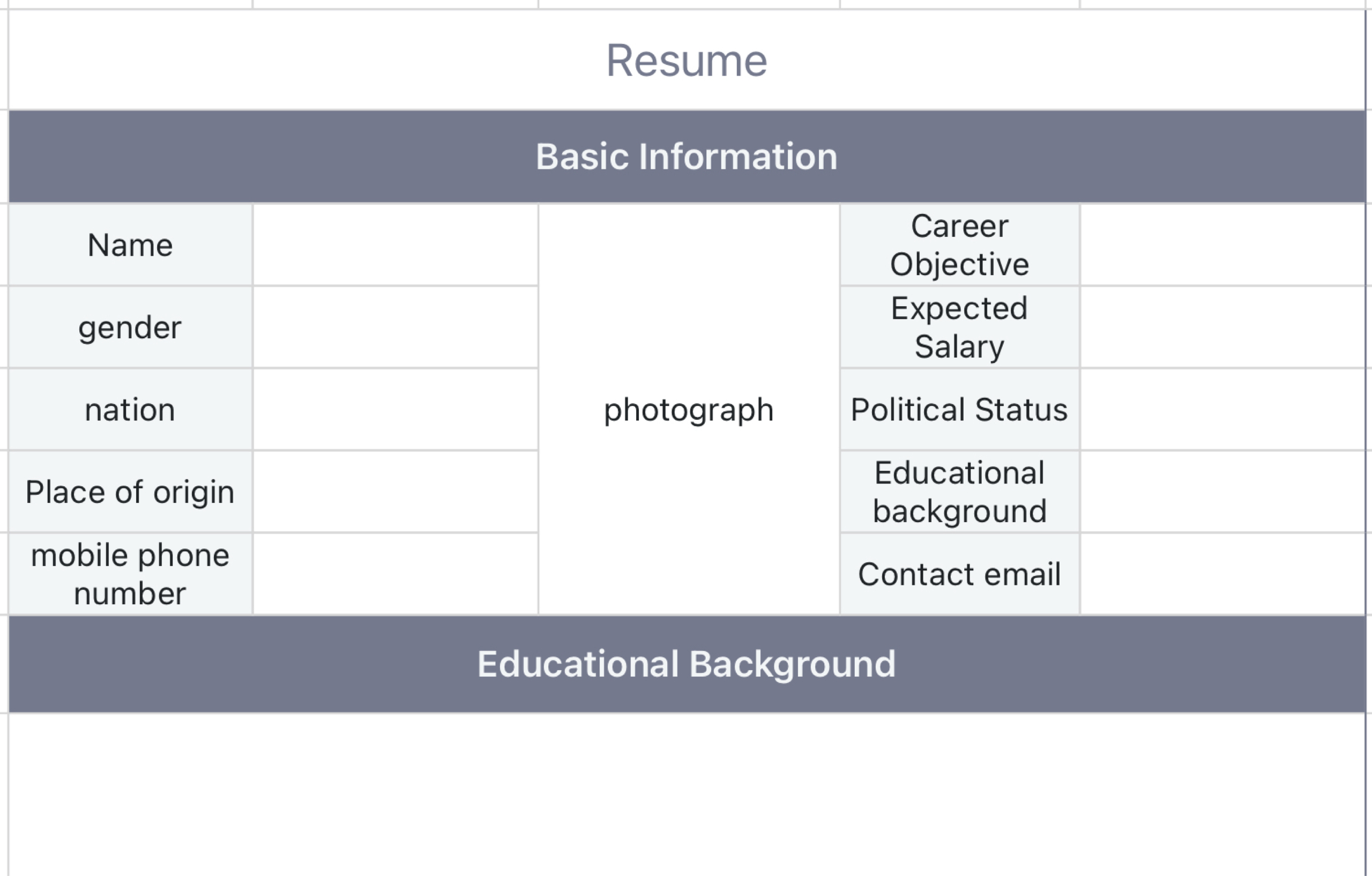 personal resume